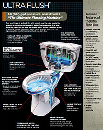 Ultra Flush From Geber