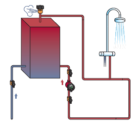 graphic diagram of a recirculating pump used in a hot water system